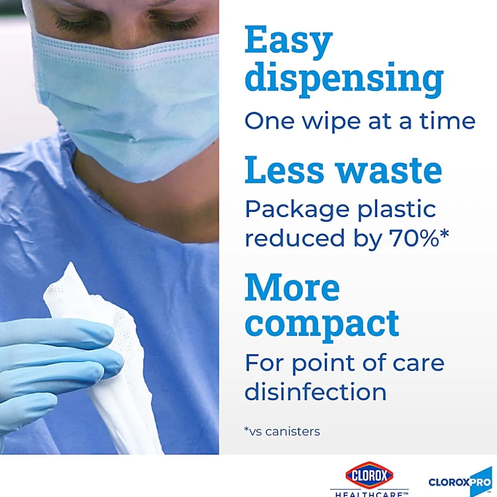 Clorox® Germicidal Wipes, Container Of 110