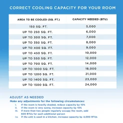 COBY Portable Air Conditioner 4-in-1 AC Unit, Heater, Dehumidifier & Fan, 12,000 BTU, 28-15/16”H x 16-3/4”W x 14-3/4”D, White