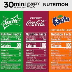 Coca-Cola Mini Cans Soda Variety Pack, 7.5 Oz, Pack Of 30 Cans