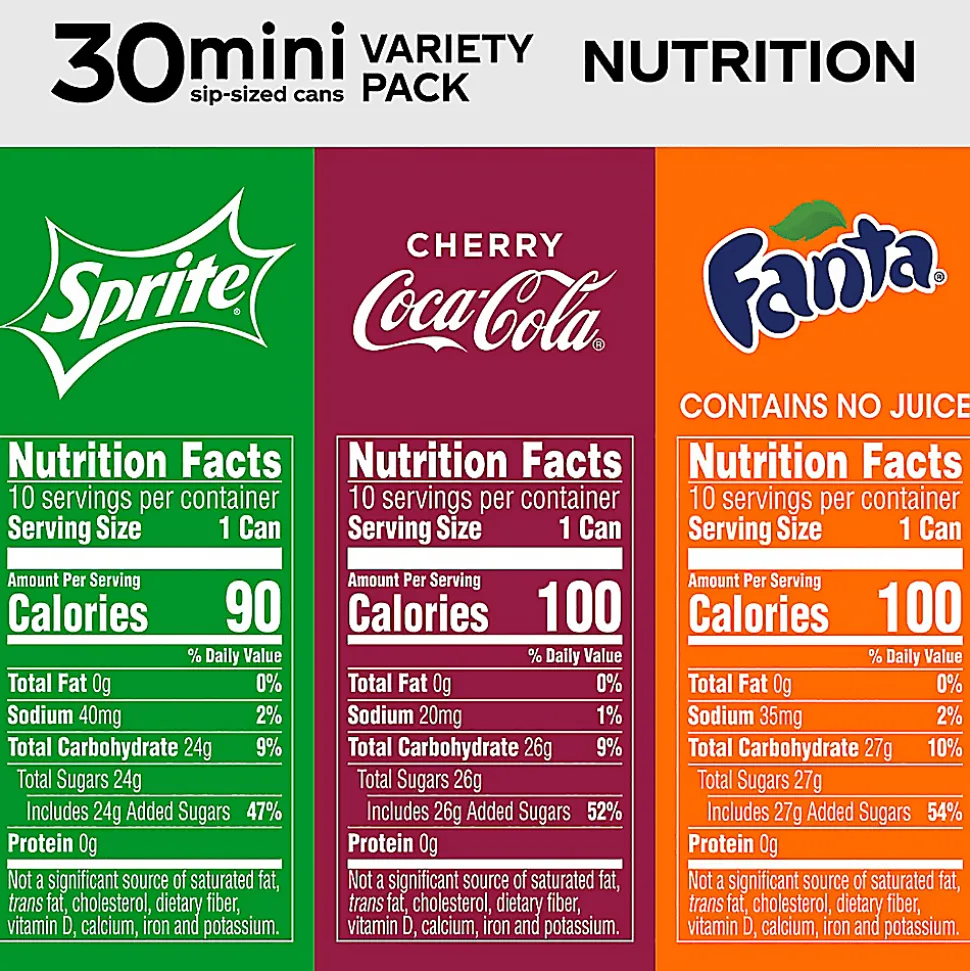 Coca-Cola Mini Cans Soda Variety Pack, 7.5 Oz, Pack Of 30 Cans