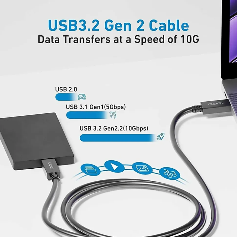 CODi 3ft Full Feature USB-C to USB-C Cable - (100W PD & 4K Video Support)