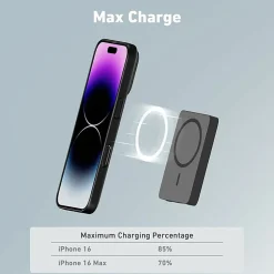 CODi 5000mAh Magnetic Wireless Charging Power Bank - with 15W Wireless Charging and 20W USB-C Fast Charging