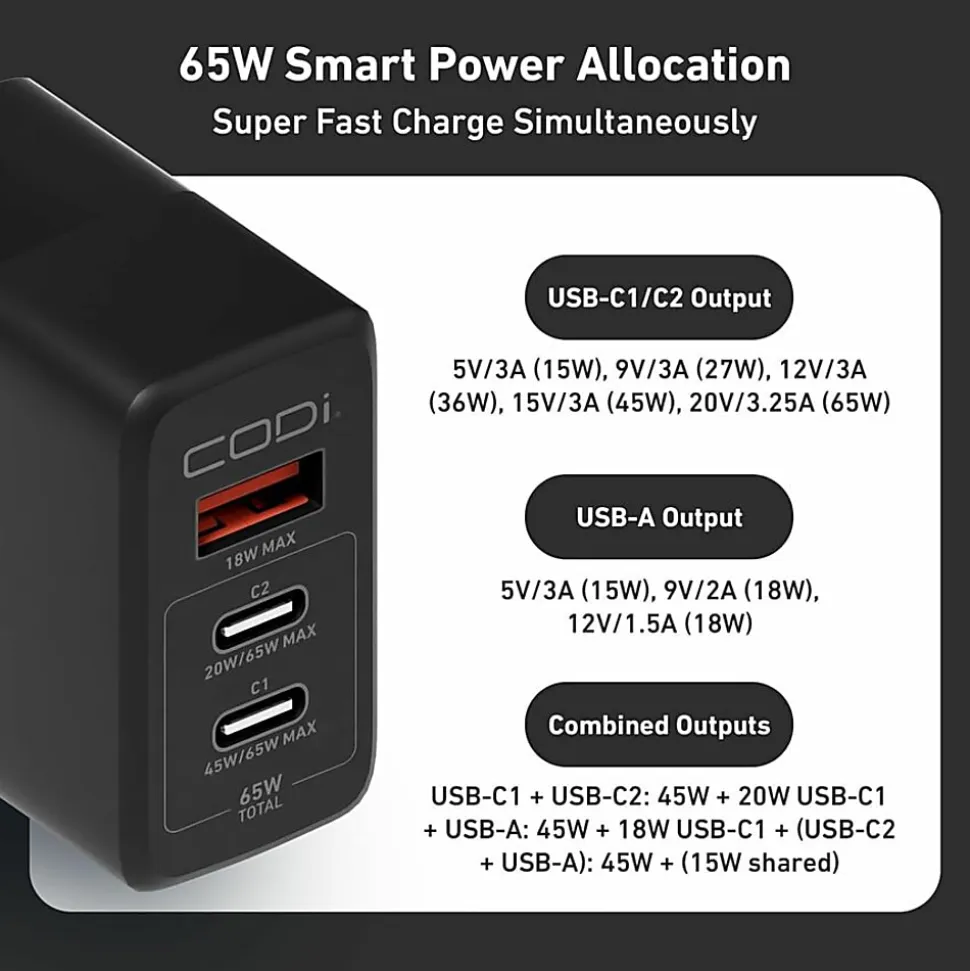 CODi 65W GaN Triple Port Wall Charger - USB-C and USB-A Quick Charge 3.0 outputs