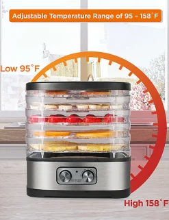 Commercial Chef Food Dehydrator With 5 Adjustable Height Trays, 9-13/16”H x 10-1/4”W x 8-5/16”D, Silver