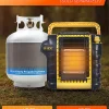 Commercial Heat Portable Outdoor Propane Heater, 9,000 BTUs, For Up To 300 Sq. Ft., 13”H x 8-1/2”W x 13”D, Yellow, Total Quantity 1