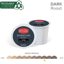 Community Coffee Keurig® Single Serve K-Cup® Pods, Signature Blend, Dark Roast, Box Of 24 Pods