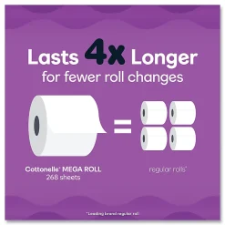 Cottonelle® Ultra ComfortCare Toilet Paper, Soft Tissue, Mega Rolls, Septic Safe, 2-Ply, White, 284/Roll, 6 Rolls/Pack, 36 Rolls/Carton