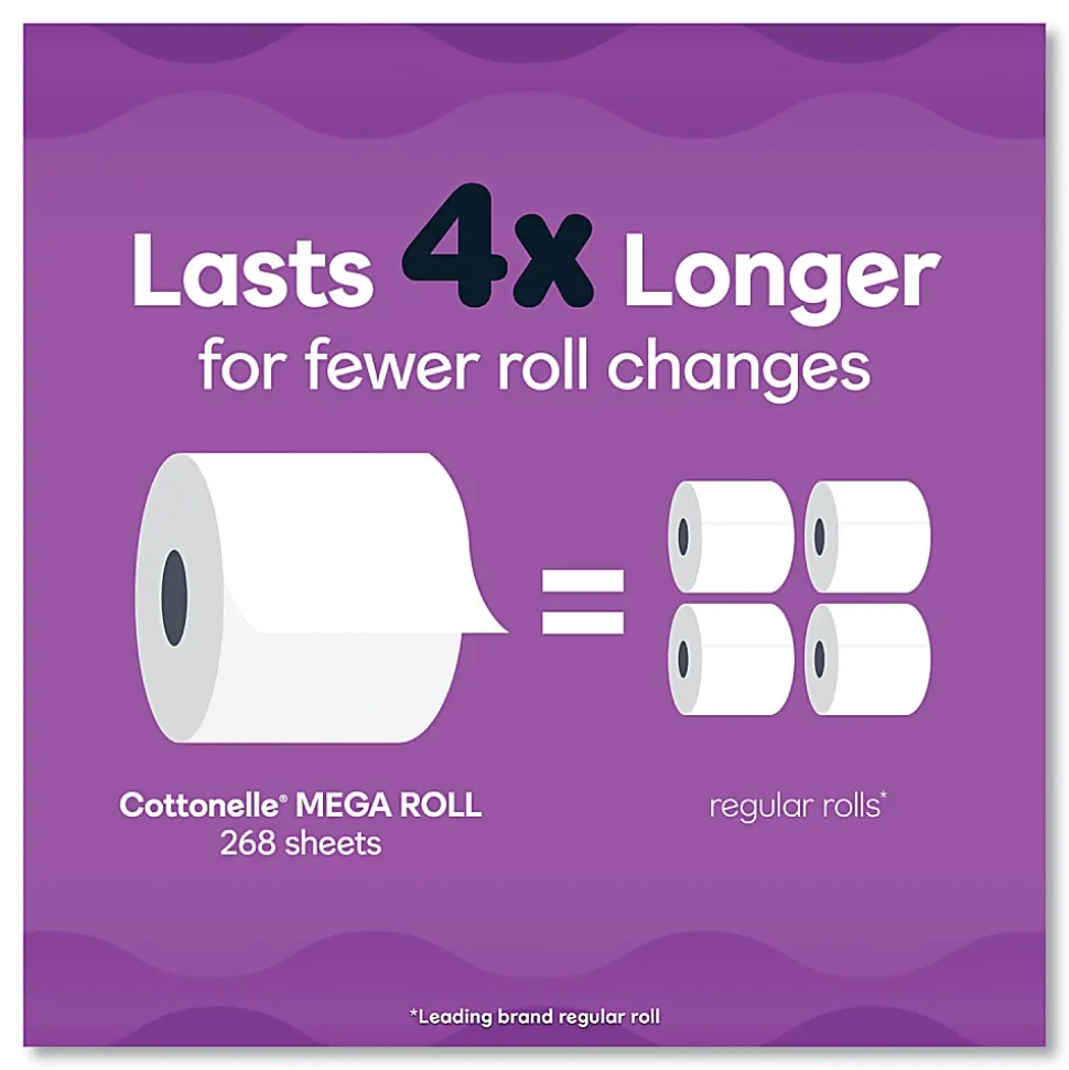 Cottonelle® Ultra ComfortCare Toilet Paper, Soft Tissue, Mega Rolls, Septic Safe, 2-Ply, White, 284/Roll, 12 Rolls/Pack, 48 Rolls/Carton