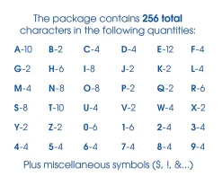 Creative Start® Self-Adhesive Letters, Numbers and Symbols, 1