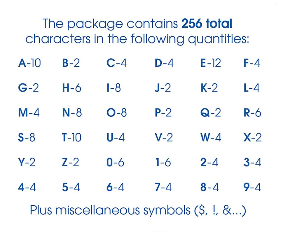 Creative Start® Self-Adhesive Letters, Numbers and Symbols, 1", Helvetica, Black, Pack of 256