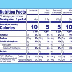 Crystal Light On-The-Go Sugar-Free Drink Mix Variety Pack, 6.3 Oz, Pack Of 60 Packets