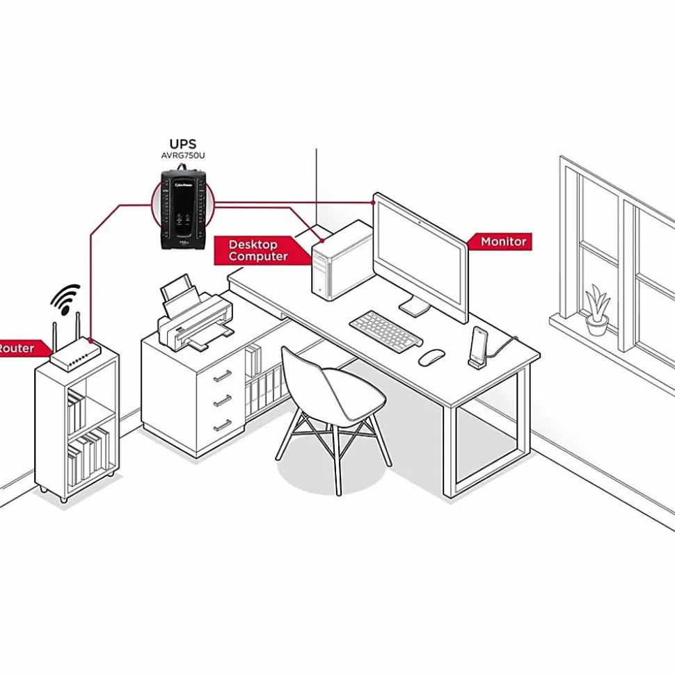 CyberPower AVRG750U AVR UPS Systems - 750VA/450W, 120 VAC, NEMA 5-15P, Compact, 12 Outlets, PowerPanel® Personal, $150000 CEG, 3YR Warranty