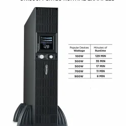 CyberPower 1500VA/900W Sinewave UPS System with Power Factor Correction