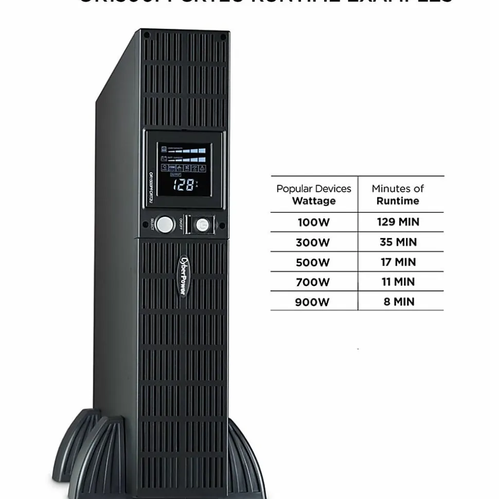 CyberPower 1500VA/900W Sinewave UPS System with Power Factor Correction
