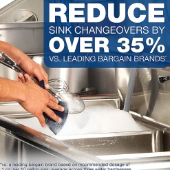 Dawn® Professional™ Liquid Detergent, 38 Oz., Pack Of 8