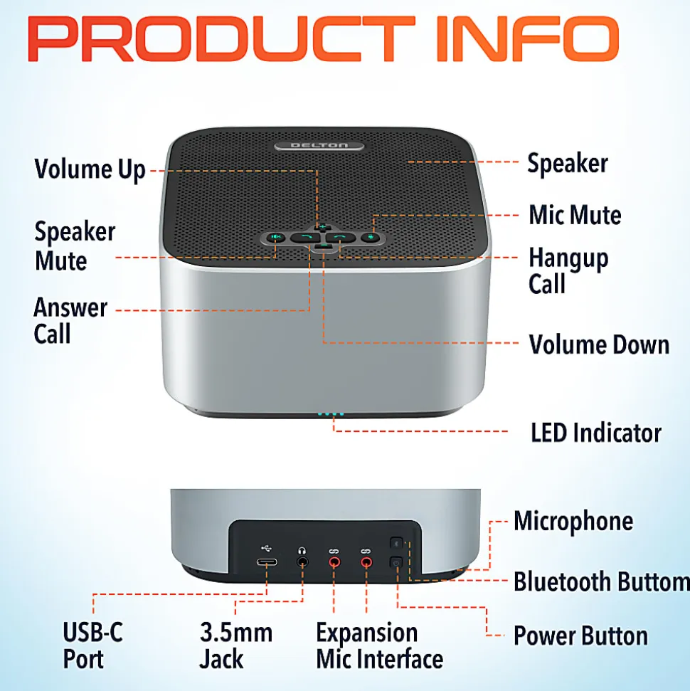 Delton C9270 Wireless Conference Speaker With 2 External Mics, 3” x 5-11/16” x 5-11/16”