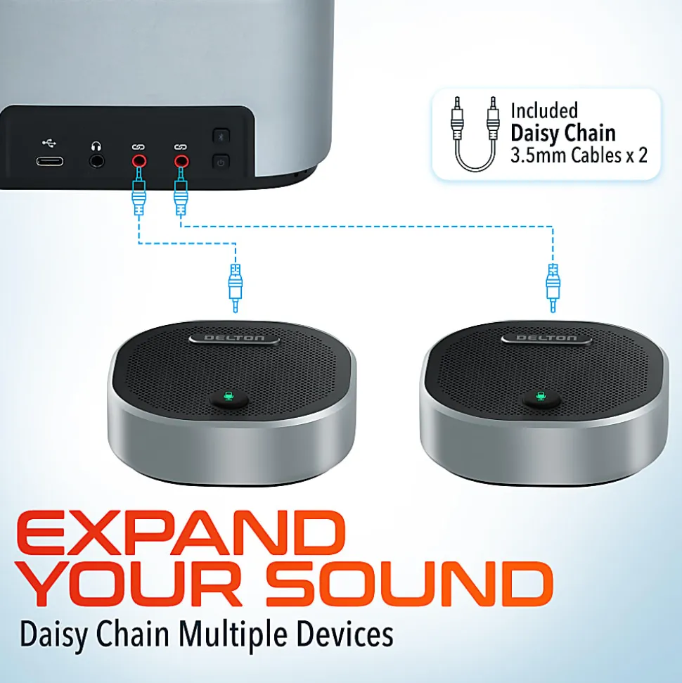 Delton C9270 Wireless Conference Speaker With 2 External Mics, 3” x 5-11/16” x 5-11/16”