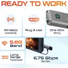 Delton E2 Wireless HDMI Transmitter And Receiver
