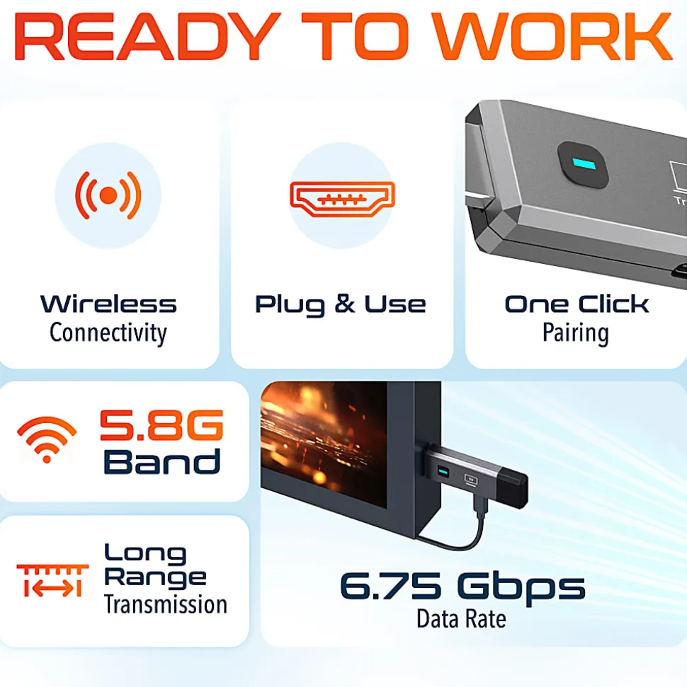 Delton E2 Wireless HDMI Transmitter And Receiver