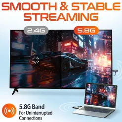 Delton E2 Wireless HDMI Transmitter And Receiver