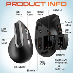 Delton G20 Ergonomic Wireless Keyboard And Mouse Combo, Black