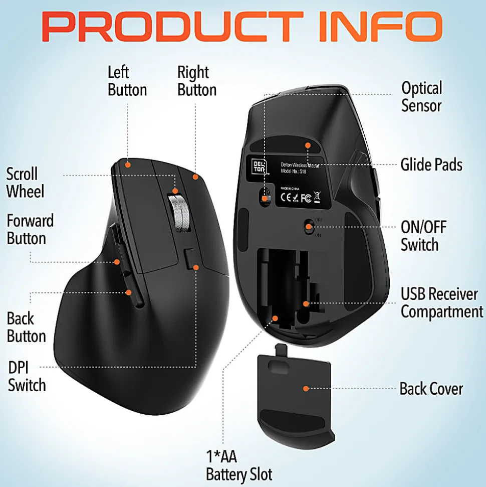 Delton KB200 & S18 Ergonomic Wireless Battery Keyboard And Mouse Set, Black, Total Qty 1