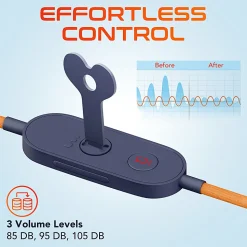 Delton 3.5mm Audio Cable Replacement With USB-A And USB-C Connector, 6', Orange