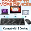 Delton N36 Slim Wireless Keyboard And Optical Mouse Combo, Black