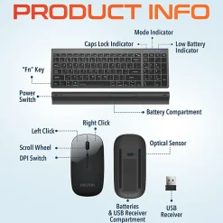 Delton N36 Slim Wireless Keyboard And Optical Mouse Combo, Black