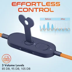 Delton S35 Ascent Learning 3.5mm Headphone/Headset Cable With In-Line Controls, 4', Black, Total Qty 1