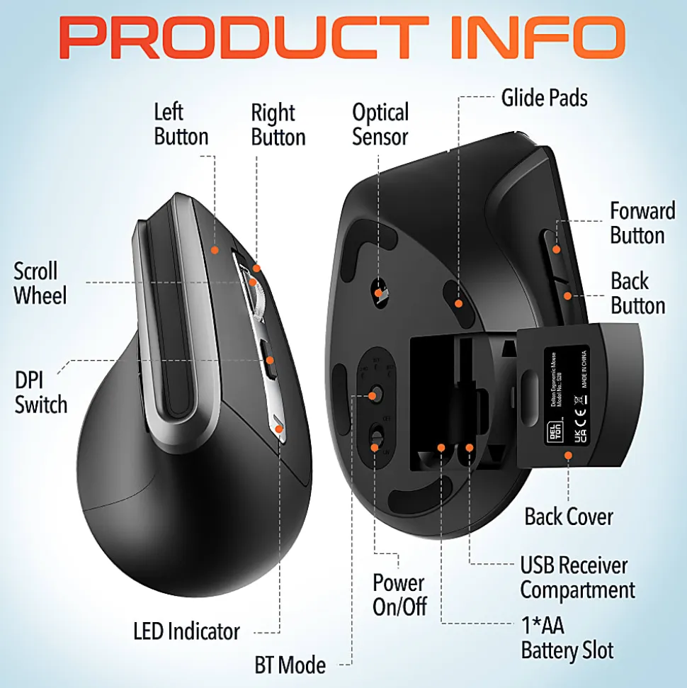 Delton S20 Ergonomic Vertical Wireless Mouse, Black