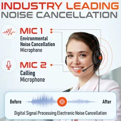 Delton 32Y Noise-Canceling On-Ear Wired Computer Headset, Black, DWH32Y