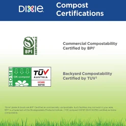 Dixie® 8 1/2 in Medium-Weight Paper Plates, Pathways®, 1,000 Count (125 Plates per Pack, 8 Packs per Case)