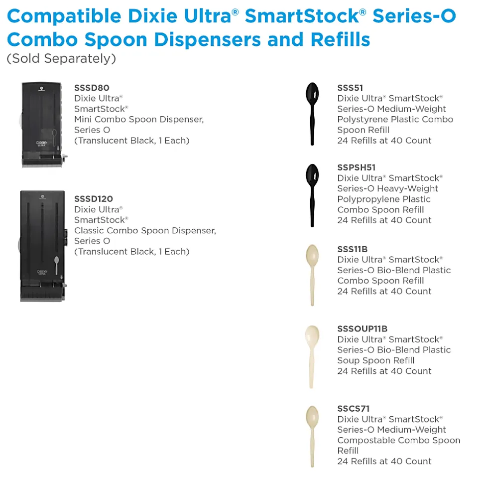 Dixie® Ultra SmartStock by GP PRO Series-O Plastic Utensil Refills, Spoons, Black, 40 Spoons Per Refill, Case Of 24 Refills