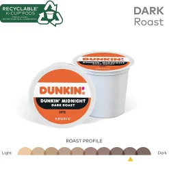 Dunkin' Donuts Midnight Single-Serve Coffee K-Cup®, Carton Of 22