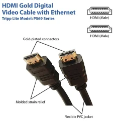 Eaton Tripp Lite Series High Speed HDMI Cable with Ethernet, UHD 4K, Digital Video with Audio (M/M), 25 ft. (7.62 m) - P569025