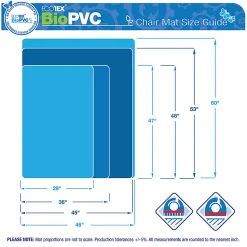 Ecotex BioPVC Chair Mat for Low Pile Carpets up to 1/4