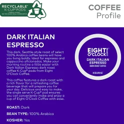 Eight O'Clock® Single-Serve Coffee K-Cup® Pods, Dark Italian, Carton Of 24