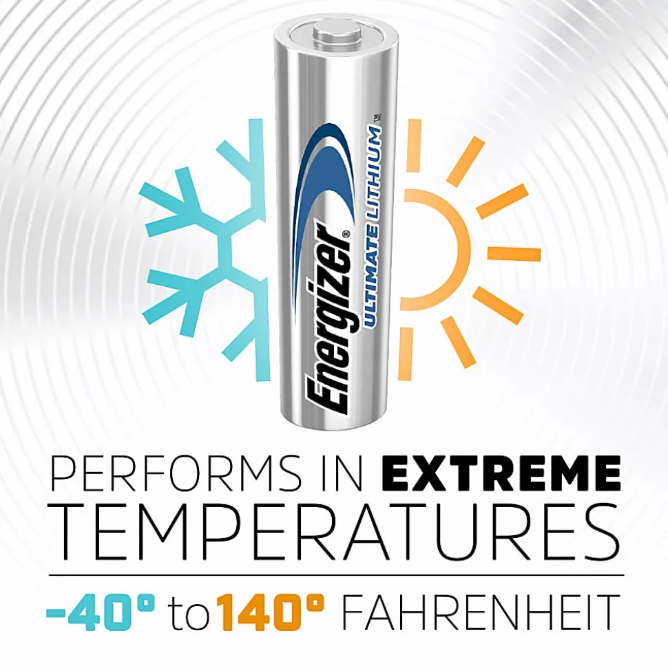 Energizer Ultimate Lithium AA Batteries (4 Pack), 1.5V Lithium Double A Batteries