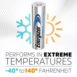 Energizer Ultimate Lithium AA Batteries (8 Pack), 1.5V Lithium Double A Batteries