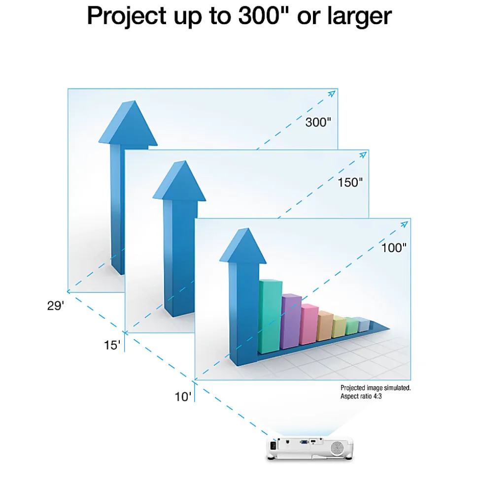 Epson® EX3280 XGA 3LCD Portable Projector