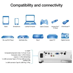 Epson® EX5280 XGA 3LCD Projector, V11H976020