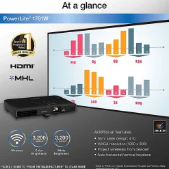 Epson® PowerLite® WXGA 3LCD Projector, 1781W