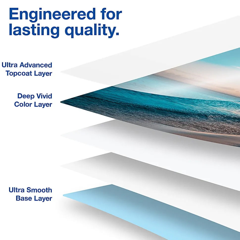 Epson® Premium Glossy Photo Paper, 4" x 6", Pack Of 100 Sheets (S041727)