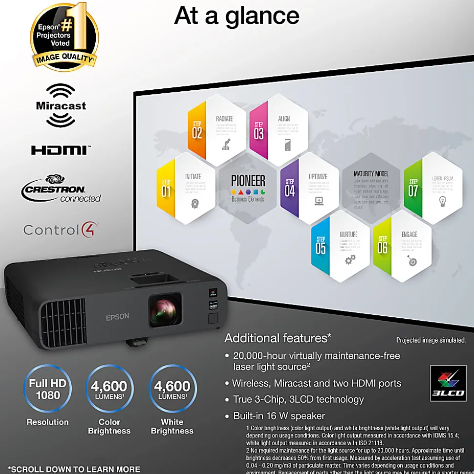Epson® Pro EX11000 3-Chip 3LCD Full HD 1080p Wireless Laser Projector, V11HA72220