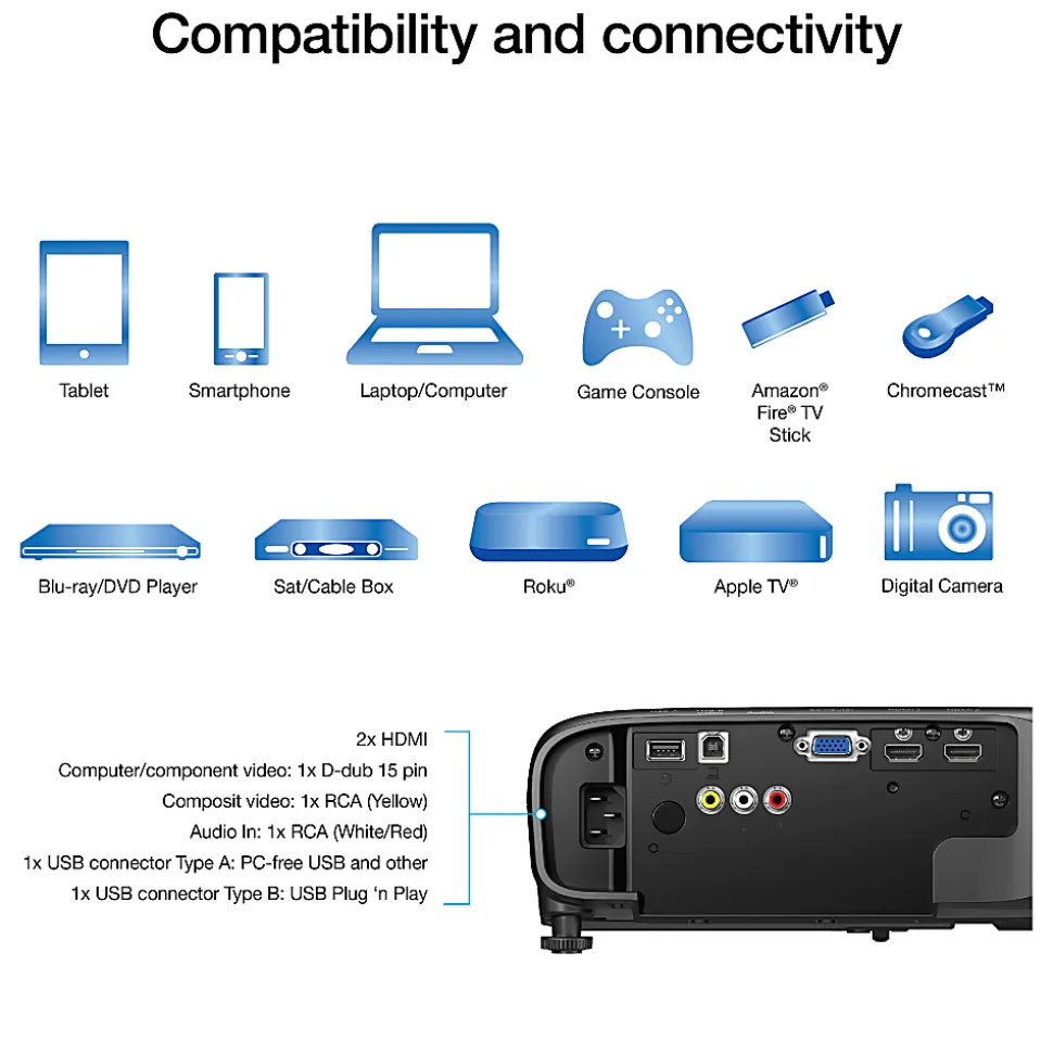 Epson® Pro EX9240 1080p FHD 3LCD Wireless Projector With Miracast, V11H978020