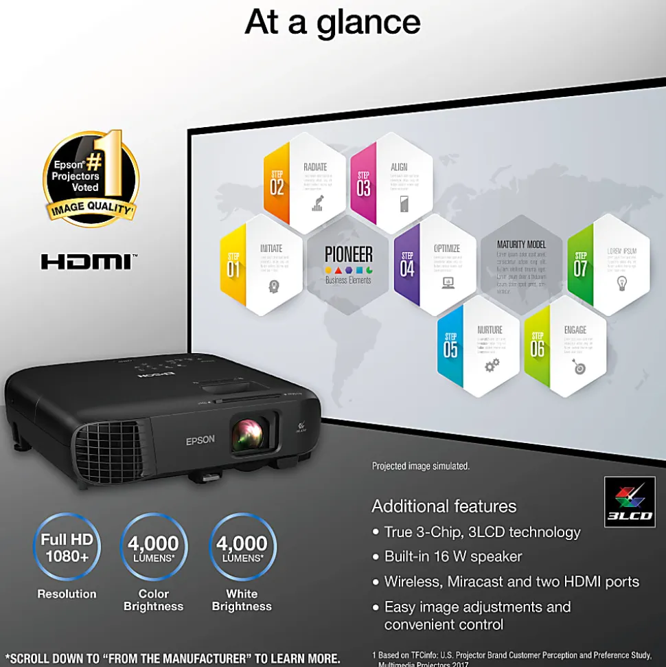 Epson® Pro EX9240 1080p FHD 3LCD Wireless Projector With Miracast, V11H978020