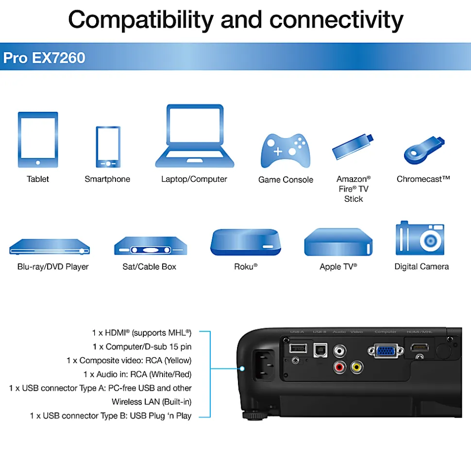 Epson® Pro EX7260 Wireless WXGA 3LCD Projector, V11H845020