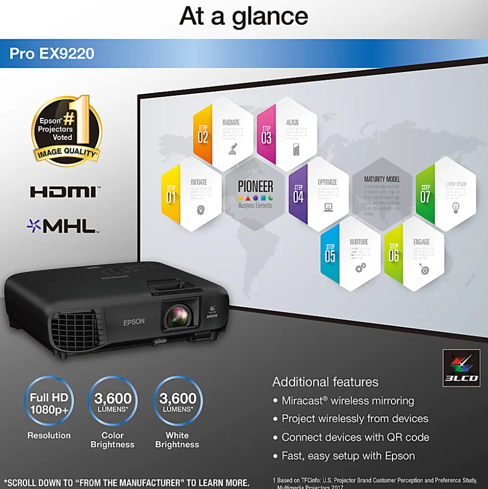 Epson® Pro EX9220 WUXGA 3LCD Projector, V11H846020