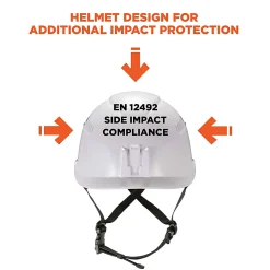 Ergodyne Skullerz 8975 Class C Safety Helmet, White